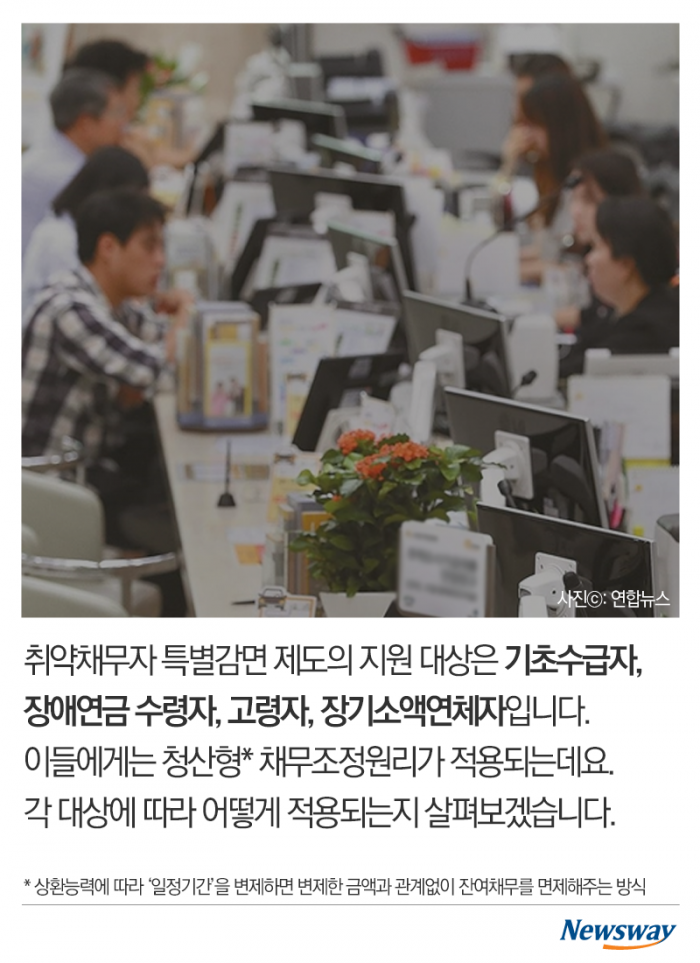 나라에서 빚 탕감해준다는데···아무나 되나? 기사의 사진
