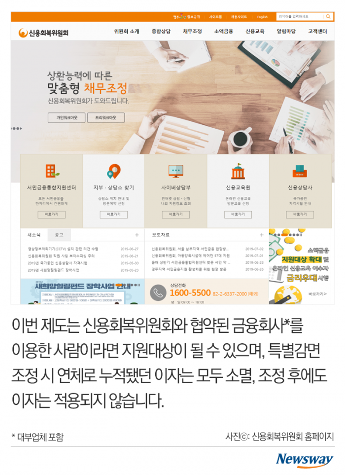나라에서 빚 탕감해준다는데···아무나 되나? 기사의 사진