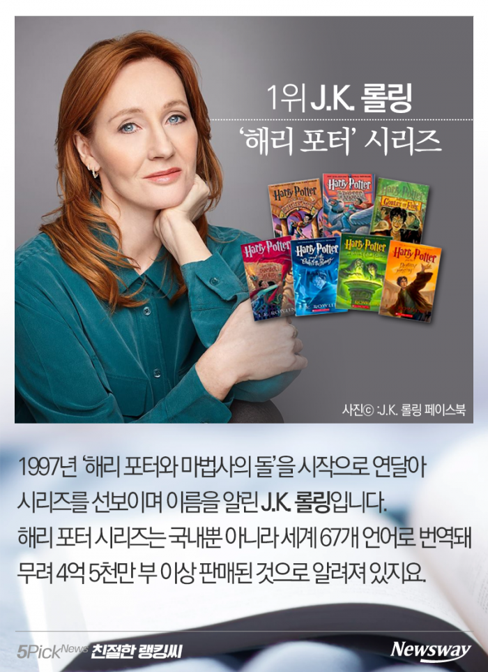 우리 국민이 사랑한 작가 TOP 10 기사의 사진