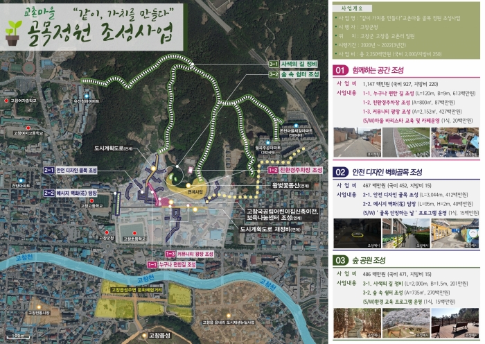 고창군, 교촌마을 골목정원 조성사업 추진 기사의 사진