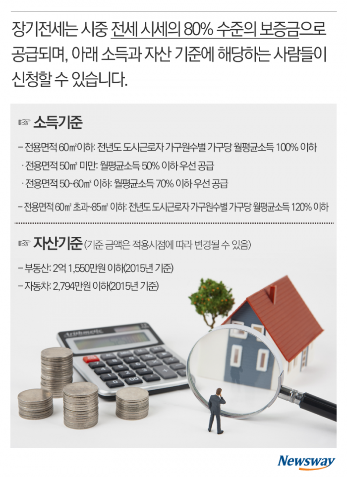 내게 맞는 전세형 주거복지는 무엇? 기사의 사진