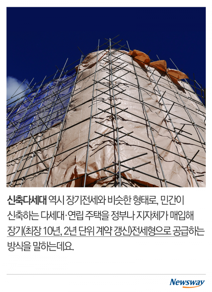 내게 맞는 전세형 주거복지는 무엇? 기사의 사진