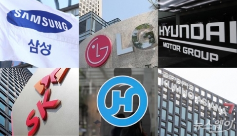 대기업 최대주주 상속·증여세 할증률 30→20%로 인하