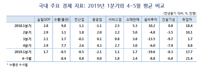 사진=우리금융경영연구소 제공