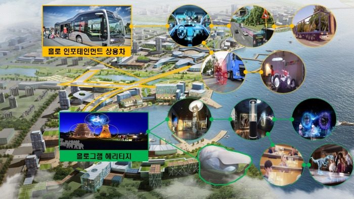 홀로그램 판넬