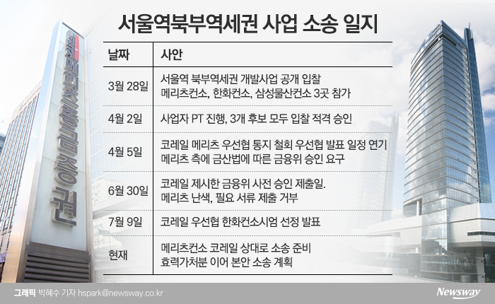 결국 코레일에 칼 뽑은 메리츠컨소, 노림수는 기사의 사진