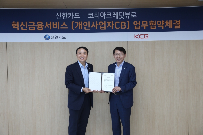 신한카드는 코리아크레딧뷰로(KCB)와 신용평가 사업 협업을 위한 전략적 제휴 협약식을 가졌다. 이날 협약식에 참석한 문동권 신한카드 경영기획그룹장(왼쪽), 김용봉 KCB 부사장(오른쪽). 사진=신한카드 제공