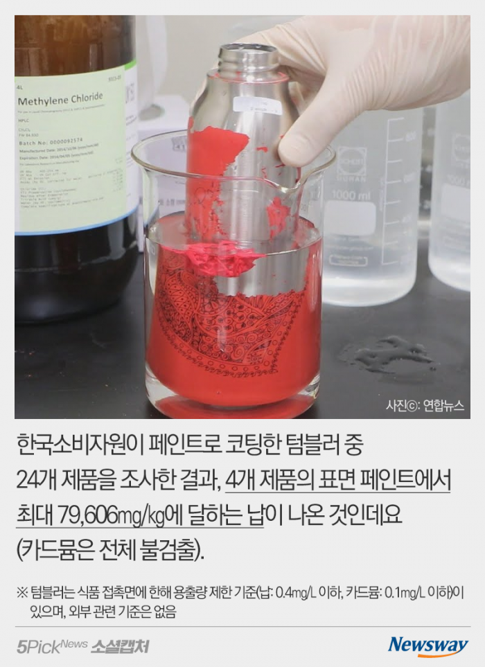 텀블러에서 납 884배 초과 검출···“그냥 납으로 만들었네” 기사의 사진
