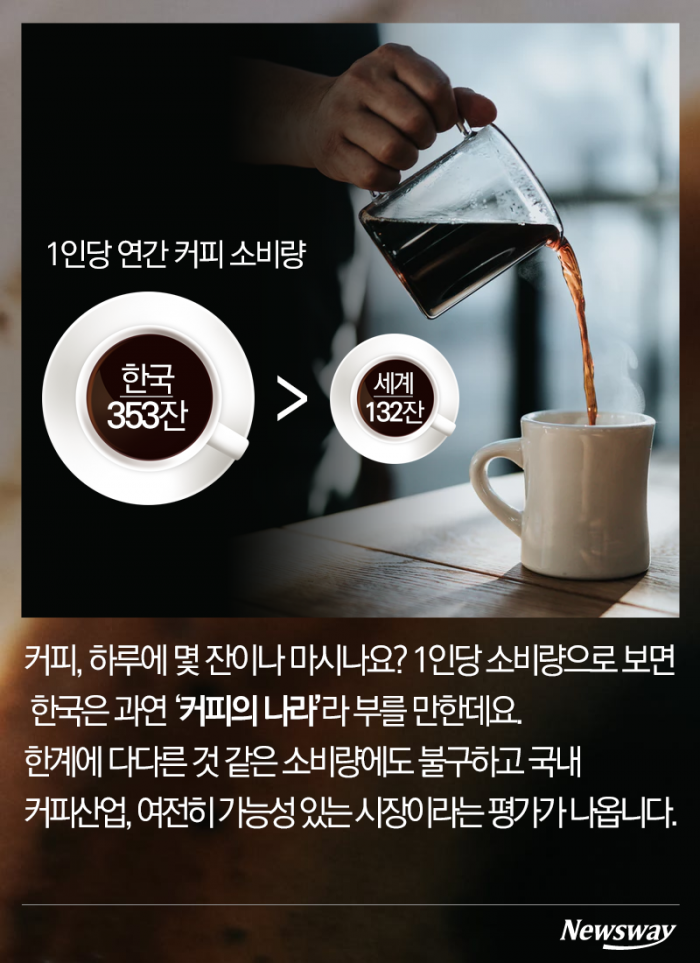 여기가 ‘커피의 나라’ 한국인가요? 기사의 사진