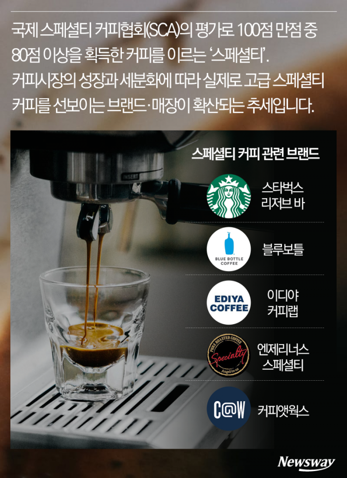 여기가 ‘커피의 나라’ 한국인가요? 기사의 사진