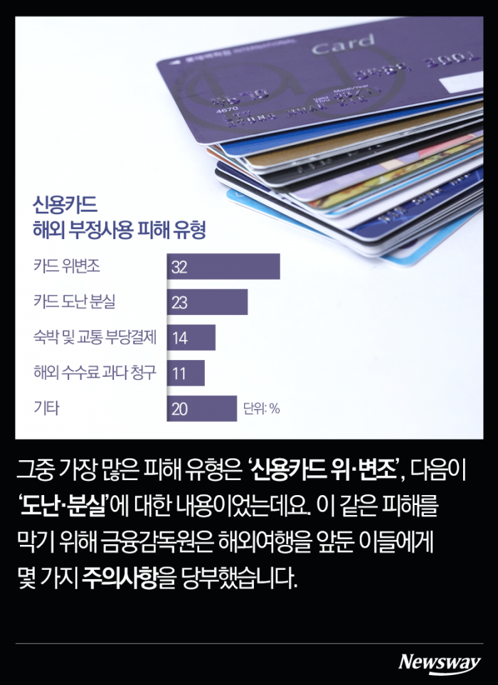 나도 모르는 내 카드의 해외 승인···어떡하지? 기사의 사진