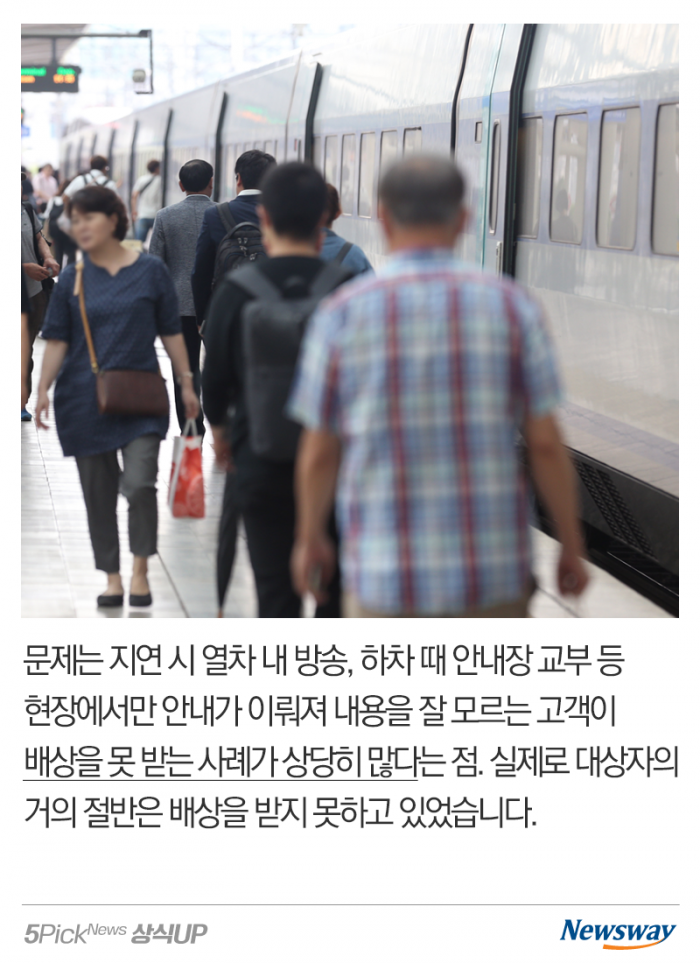  20분도 넘게 연착?! 화만 내지 말고 배상도 받으세요 기사의 사진