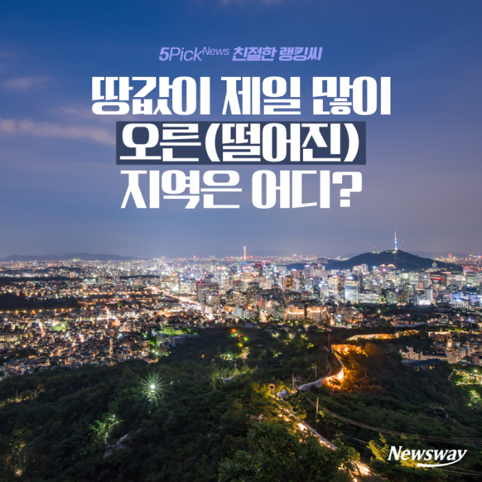 땅값이 제일 많이 오른(떨어진) 지역은 어디? 기사의 사진