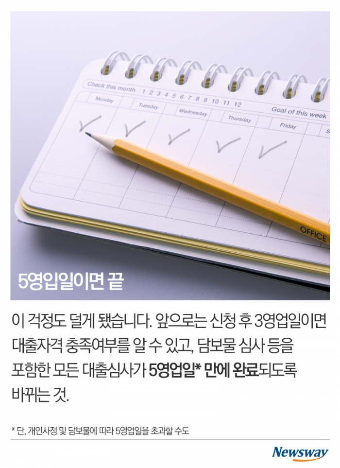 확 바뀌는 디딤돌·버팀목 대출···‘서류가 뭔가요?’ 기사의 사진