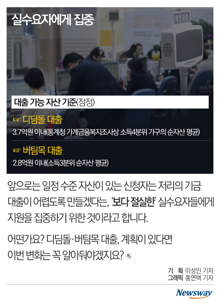 확 바뀌는 디딤돌·버팀목 대출···‘서류가 뭔가요?’ 기사의 사진