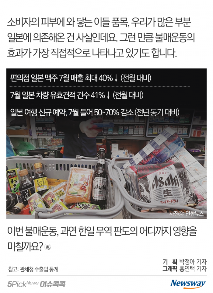 불매운동 최전선 품목들 한일 수출입 비교해보니 기사의 사진