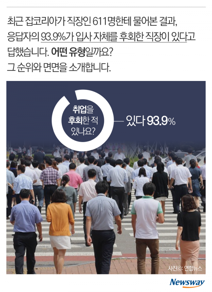 꼰대 많고 일은 주먹구구···이게 회사냐 기사의 사진