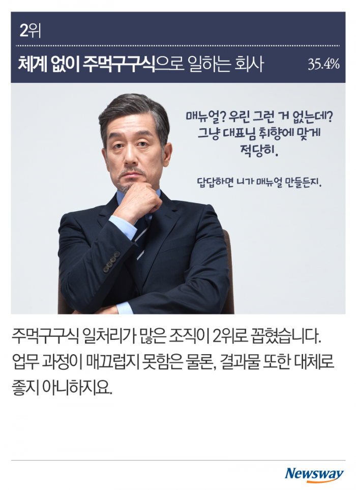 꼰대 많고 일은 주먹구구···이게 회사냐 기사의 사진