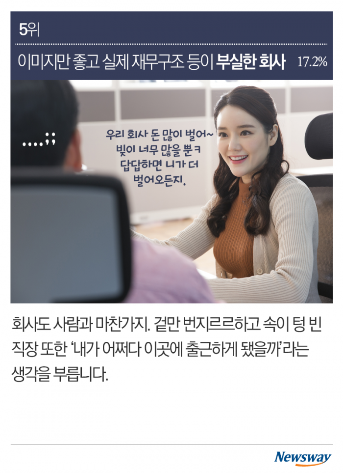 꼰대 많고 일은 주먹구구···이게 회사냐 기사의 사진