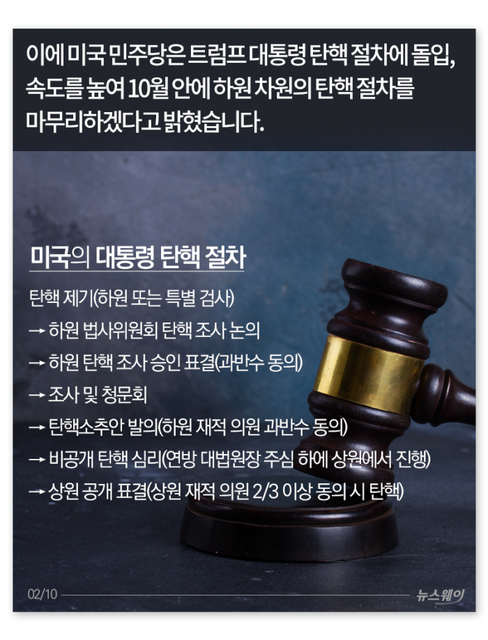 ‘트럼프는 피할 수 있을까?’ 세계 대통령 탄핵사(史) 기사의 사진