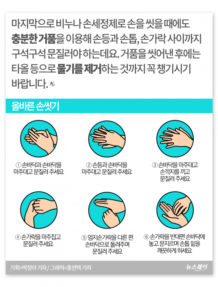 비누? 손소독제? 손 씻을 때 뭘로 씻어야 하나요 기사의 사진