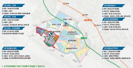 고양시 제공