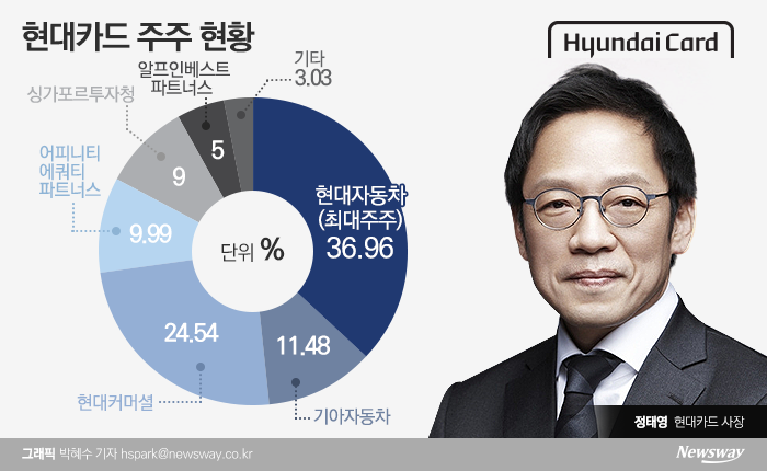 그리팩=박혜수 기자