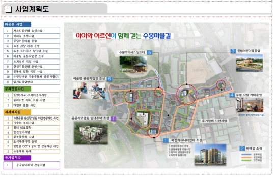 아이와 어르신이 함께 걷는 수봉마을길