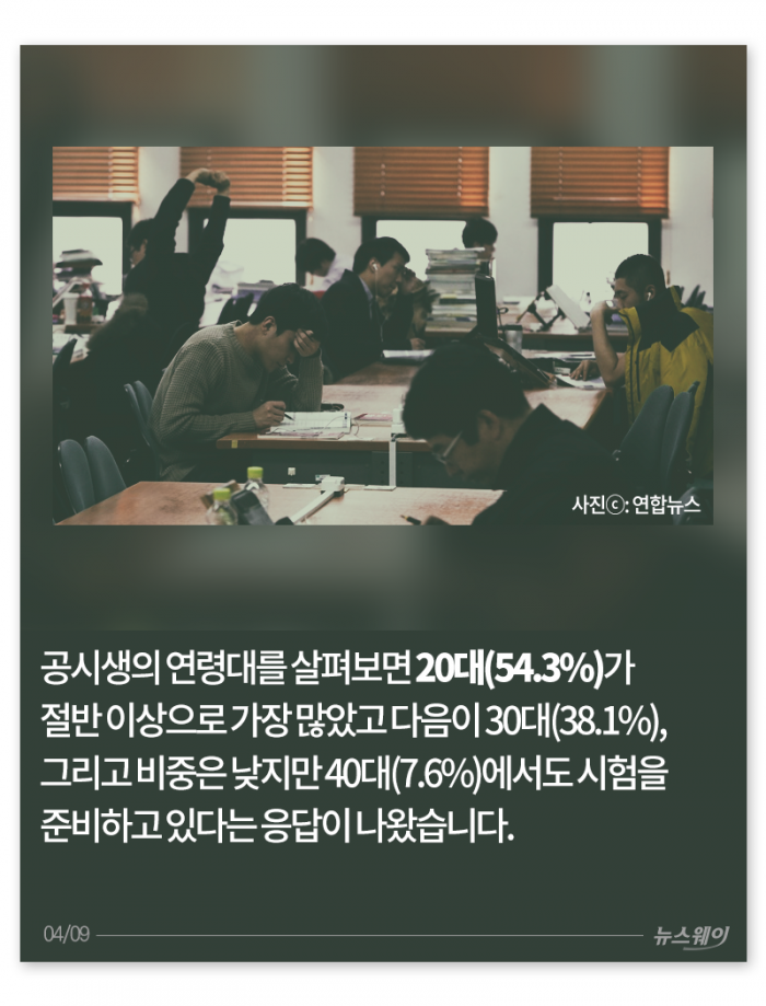 직장인이지만 공시생입니다 기사의 사진