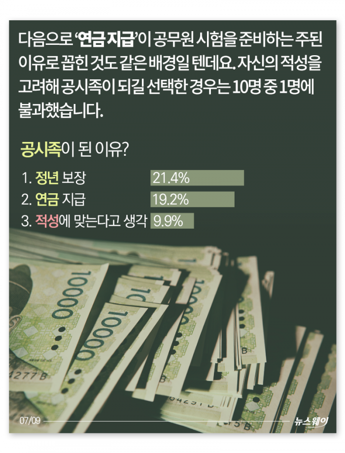 직장인이지만 공시생입니다 기사의 사진