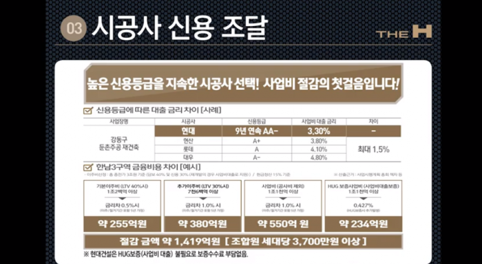 현대건설 한남3구역 입찰제안서에 담길 내용. 사진=현대건설 유튜브 캡처