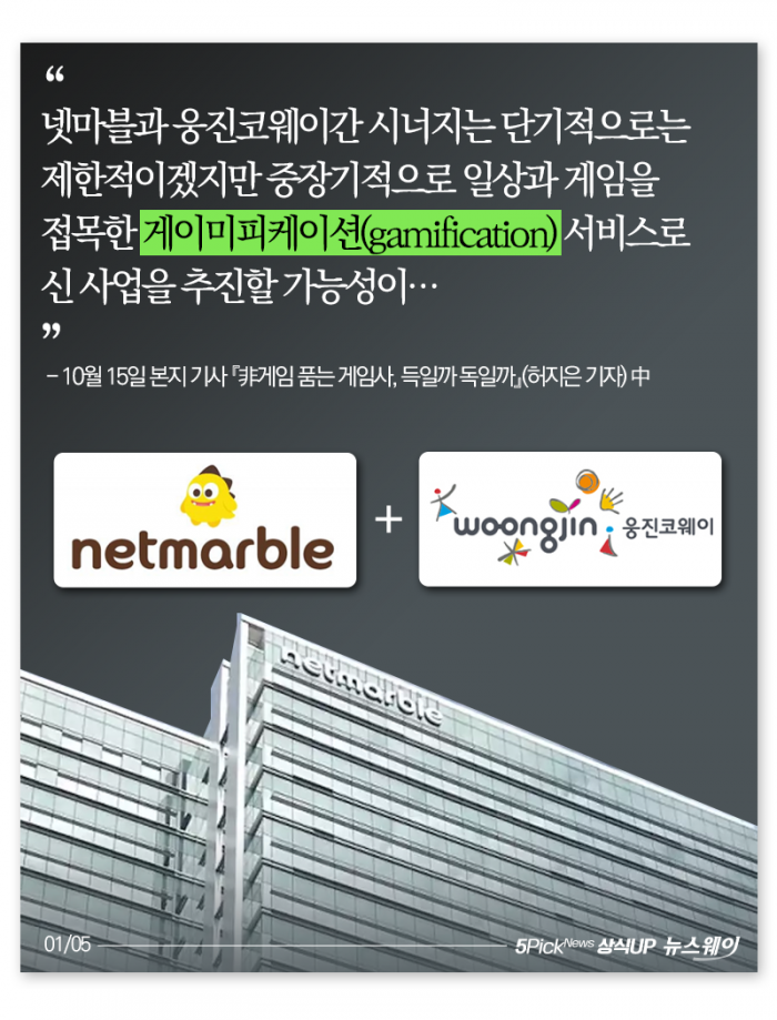 게임을 시작하지···‘게이미피케이션’이 뭐길래 기사의 사진