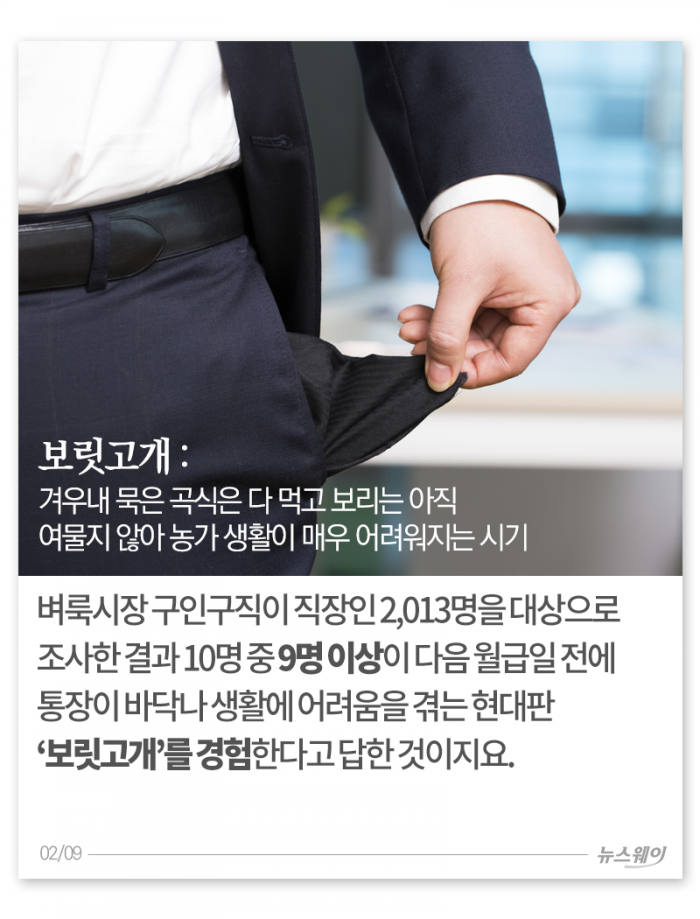 ‘18일이면 순간 삭제’ 내 월급은 다 어디로 갔을까? 기사의 사진