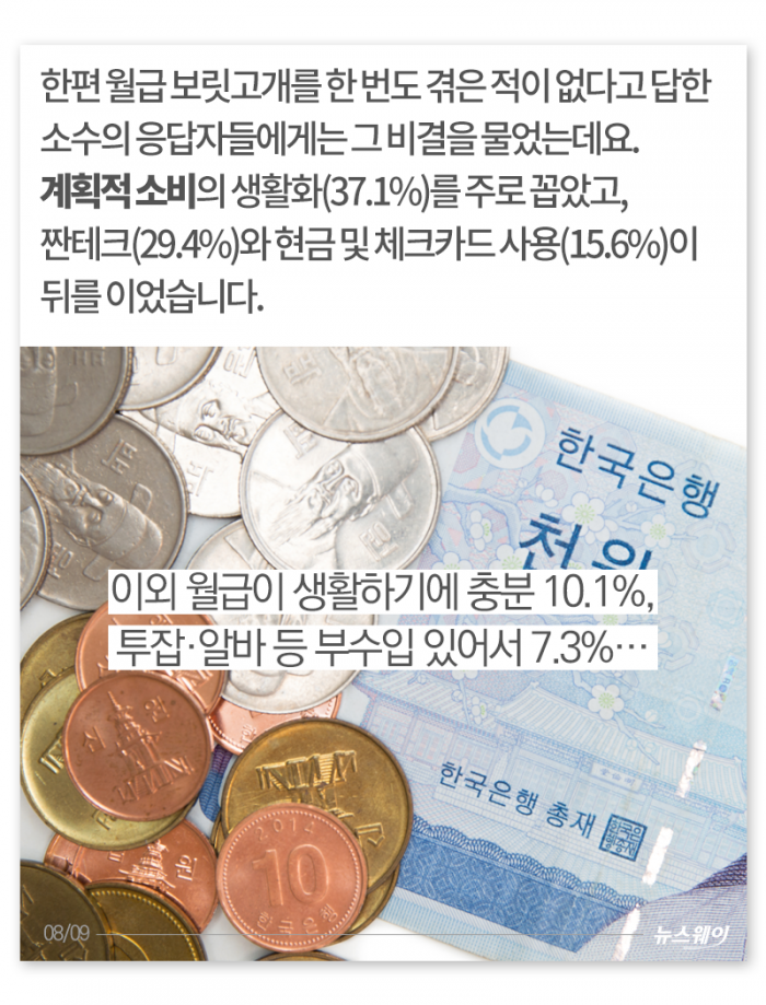 ‘18일이면 순간 삭제’ 내 월급은 다 어디로 갔을까? 기사의 사진