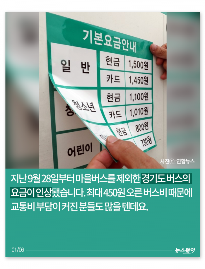 1,300만 경기도민을 위한 버스요금 꿀팁 기사의 사진