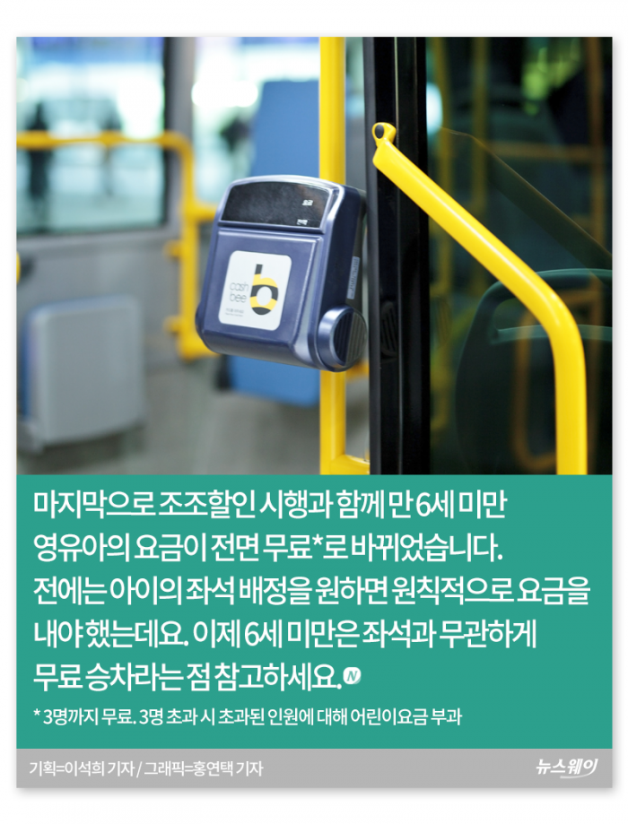1,300만 경기도민을 위한 버스요금 꿀팁 기사의 사진