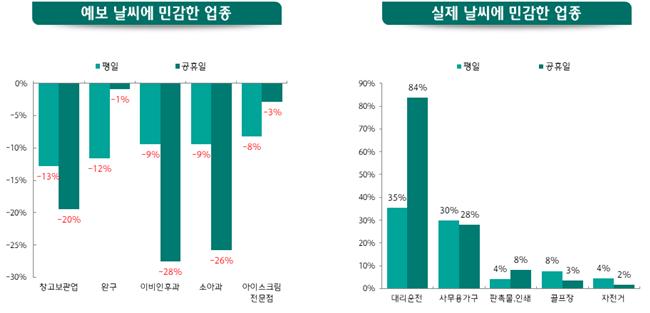 사진=KEB하나은행 제공