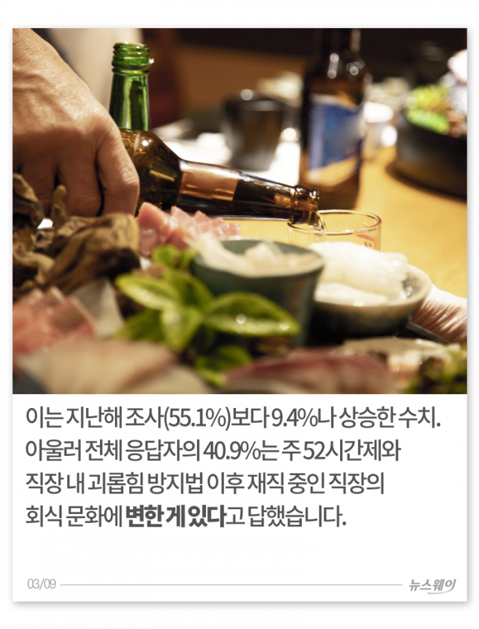 당신의 직장엔 ‘회식거부권’이 있나요? 기사의 사진