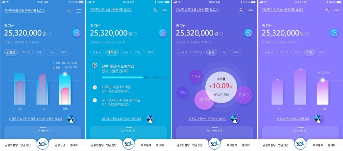 사진=신한은행 제공