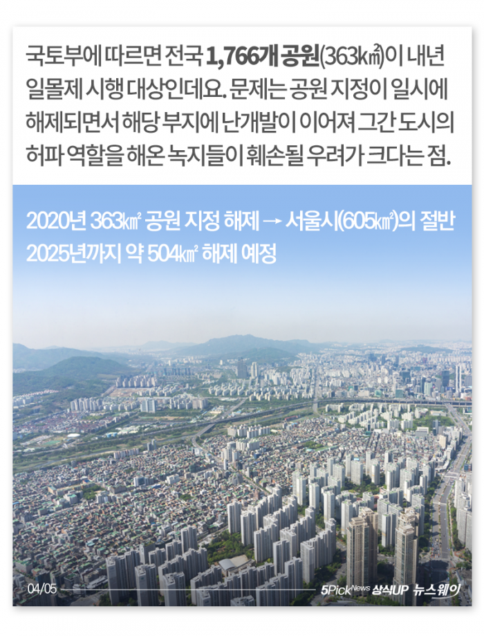 ‘공원 일몰제’ 임박에 전국이 들썩···대체 뭐길래 기사의 사진