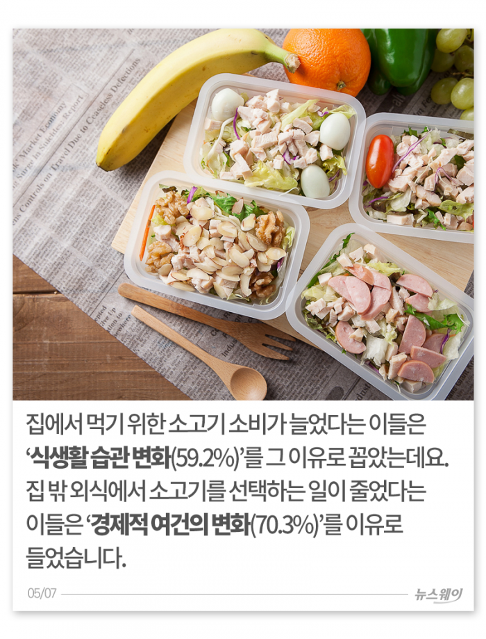 ‘한우 vs 수입 소고기’···당신의 선택은? 기사의 사진