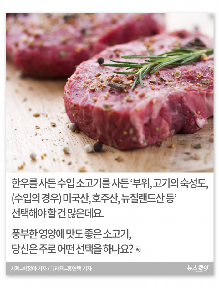 ‘한우 vs 수입 소고기’···당신의 선택은? 기사의 사진
