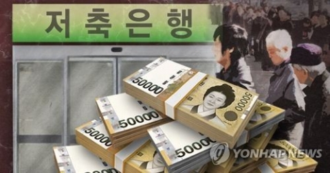 “저축은행에 투입된 공적자금 27조 중 절반 회수 불가”