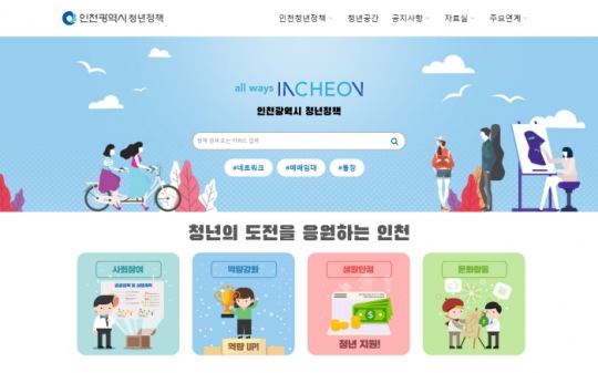 인천시 제공