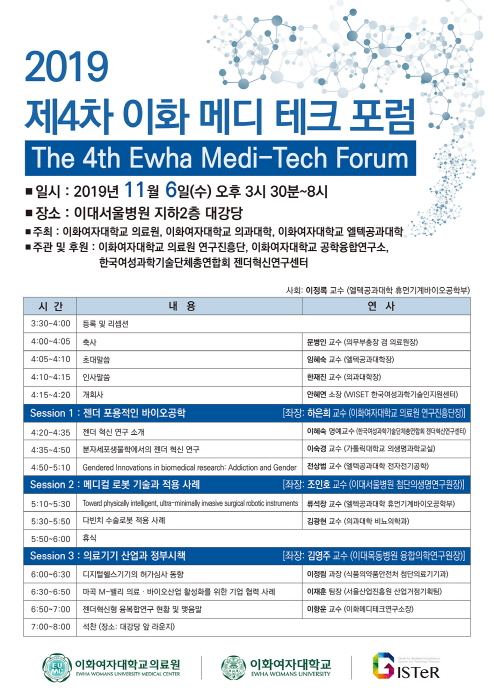 이화여자대학교 의료원 제공