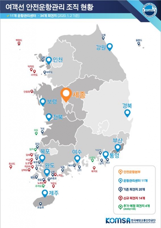한국해양교통안전공단 제공