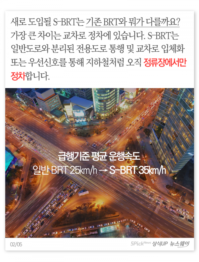 ‘지상의 지하철’이라는 S-BRT, BRT와 뭐가 다를까? 기사의 사진