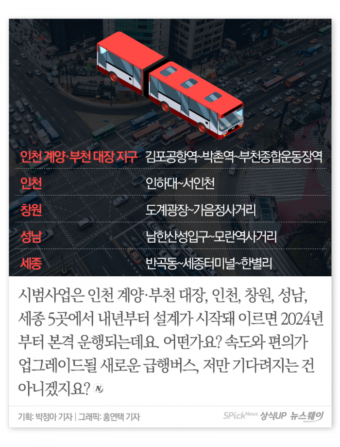 ‘지상의 지하철’이라는 S-BRT, BRT와 뭐가 다를까? 기사의 사진