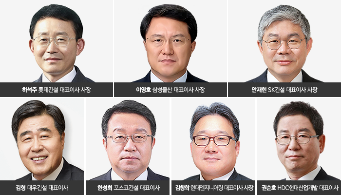 사진=각 사, 그래픽=박혜수 기자