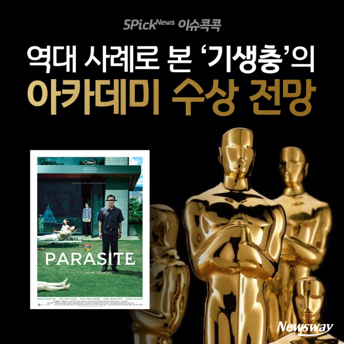 역대 사례로 본 ‘기생충’의 아카데미 수상 전망 기사의 사진